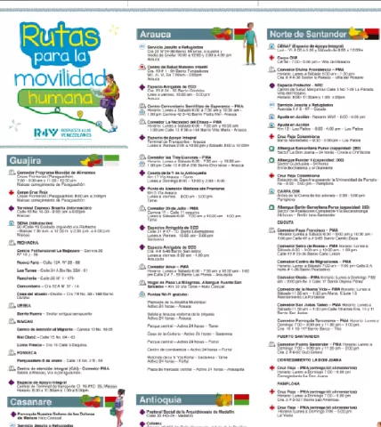 Mapas Ruta Migratoria - Rutas movilidad